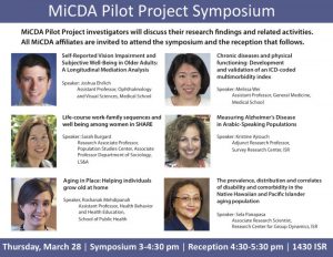 MiCDA Pilot Project Symposium