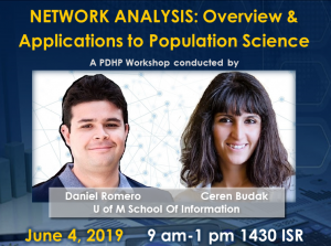 Network Analysis: Overview and Applications To Population Science