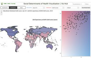 Picturing how education impacts life expectancy across the globe